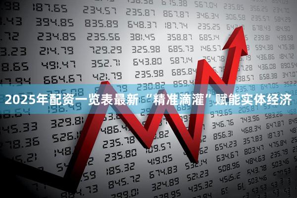 2025年配资一览表最新 “精准滴灌”赋能实体经济