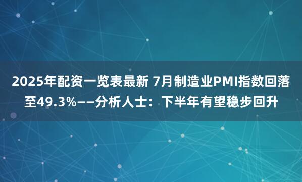 2025年配资一览表最新 7月制造业PMI指数回落至49.3%——分析人士：下半年有望稳步回升