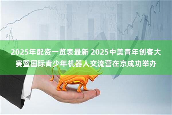 2025年配资一览表最新 2025中美青年创客大赛暨国际青少年机器人交流营在京成功举办