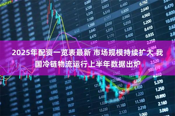 2025年配资一览表最新 市场规模持续扩大 我国冷链物流运行上半年数据出炉
