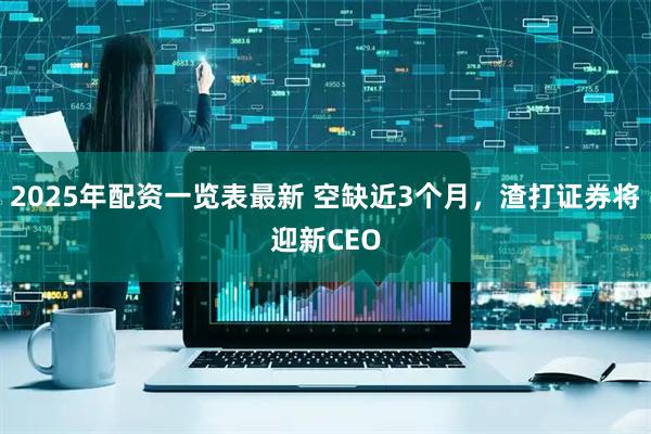 2025年配资一览表最新 空缺近3个月，渣打证券将迎新CEO