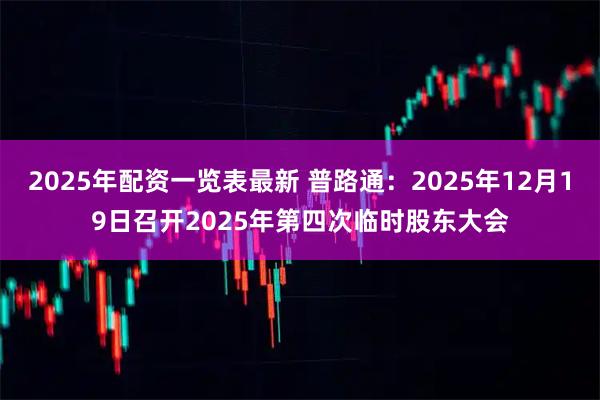 2025年配资一览表最新 普路通：2025年12月19日召开2025年第四次临时股东大会